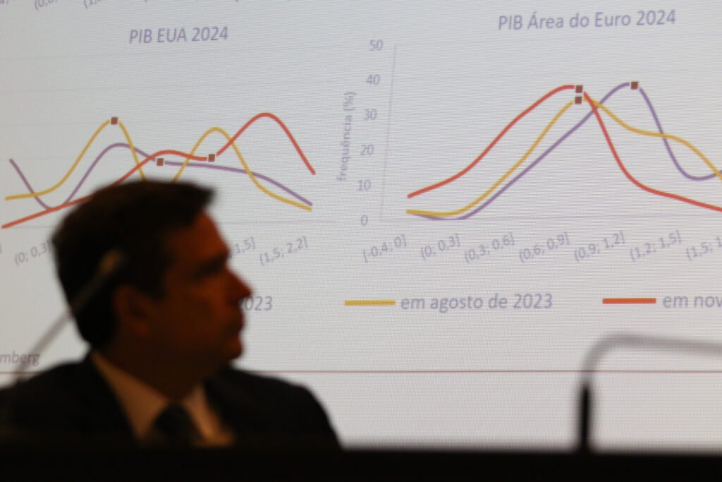 Quinhentos dias do novo Marco de Câmbio e Capitais Internacionais: resultados e perspectivas futuras Quinhentos dias do novo Marco de Câmbio e Capitais Internacionais: resultados e perspectivas futuras
